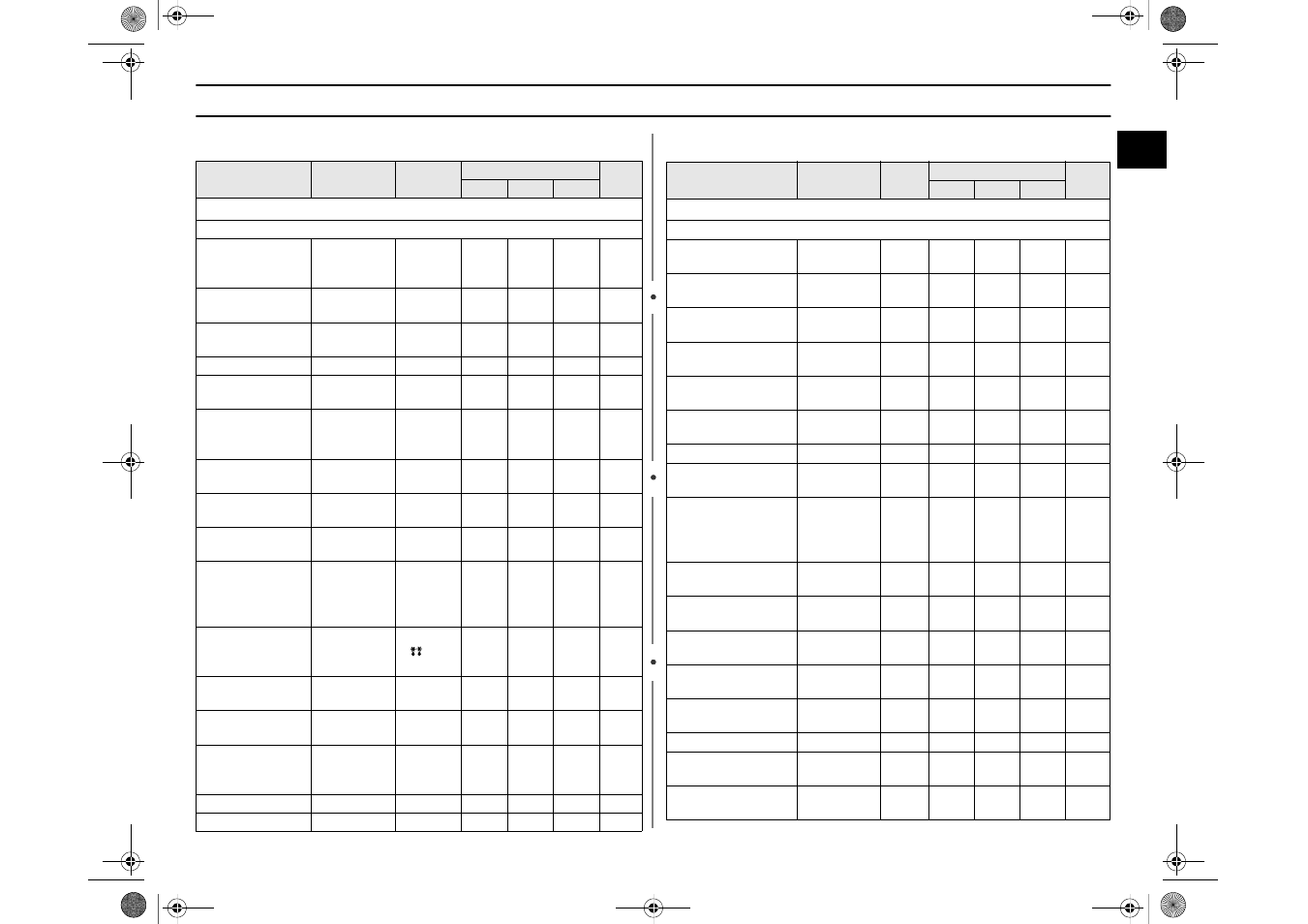 Cooking guide (continued) | Samsung cm 1919 User Manual | Page 13 / 16