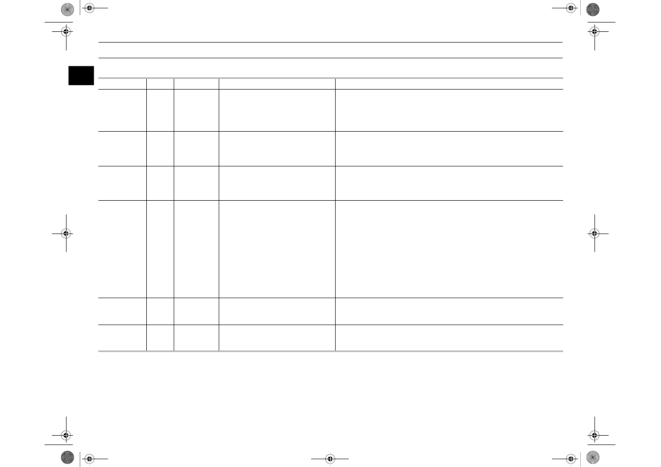 Error codes | Samsung cm 1919 User Manual | Page 8 / 16