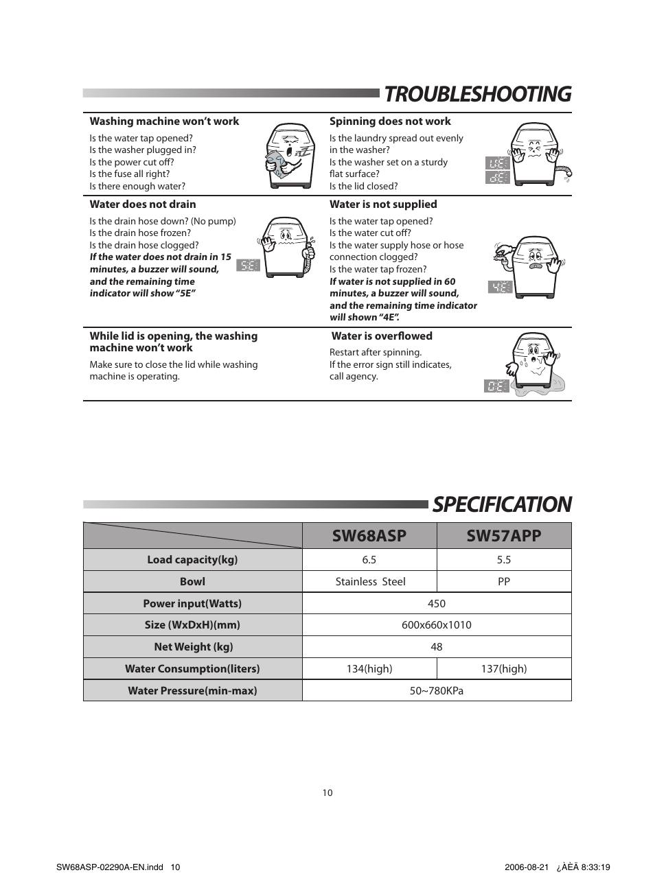 Specification, Troubleshooting, Sw68asp sw57app | Samsung SW68ASP User Manual | Page 11 / 12