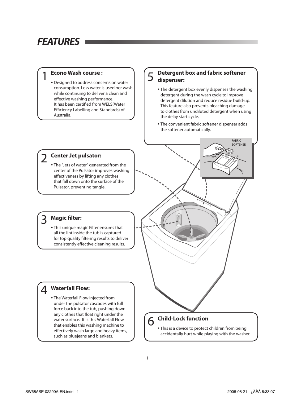 Features, Description of part | Samsung SW68ASP User Manual | Page 2 / 12