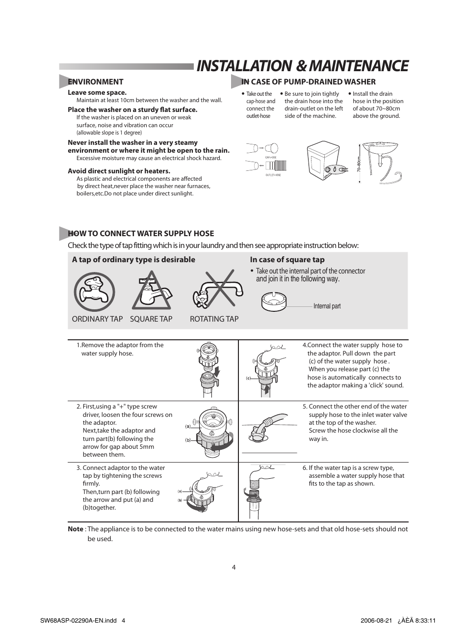 Control anel, Installation & maintenance | Samsung SW68ASP User Manual | Page 5 / 12