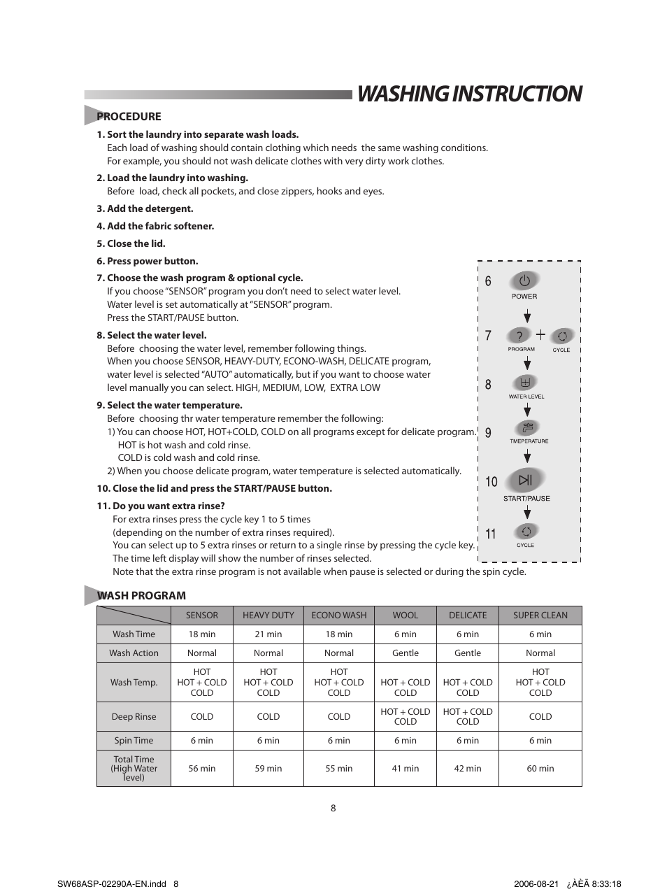 Washing program, Washing instruction | Samsung SW68ASP User Manual | Page 9 / 12