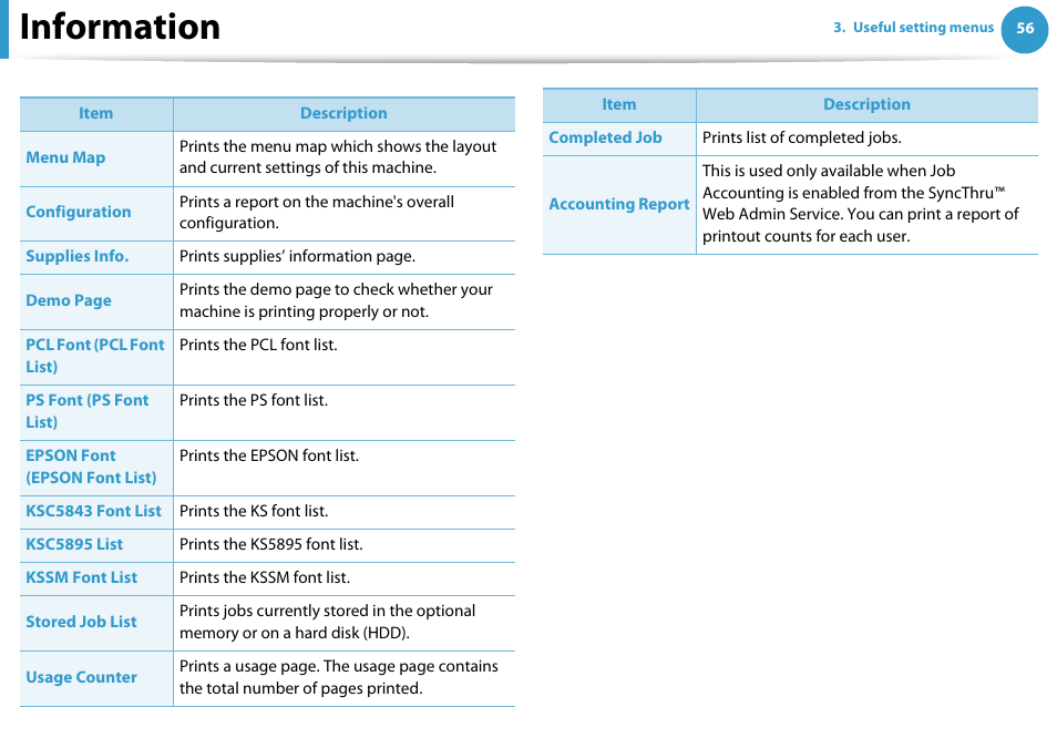 Information | Samsung ML-331X User Manual | Page 159 / 245