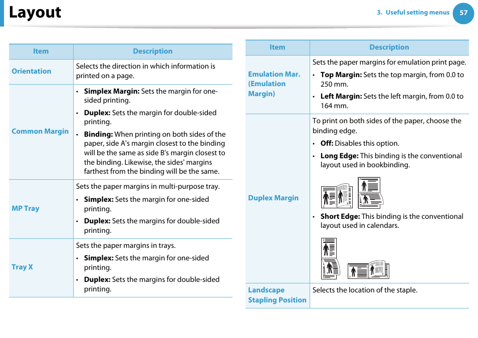 Layout | Samsung ML-331X User Manual | Page 160 / 245