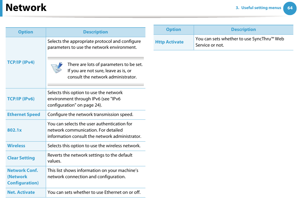 Network | Samsung ML-331X User Manual | Page 167 / 245