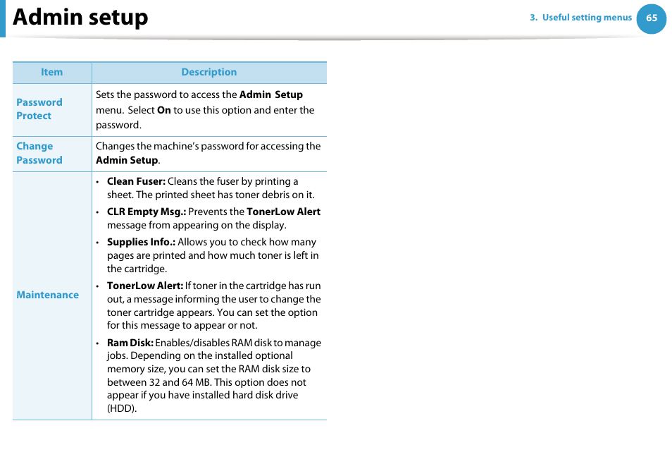Admin setup | Samsung ML-331X User Manual | Page 168 / 245