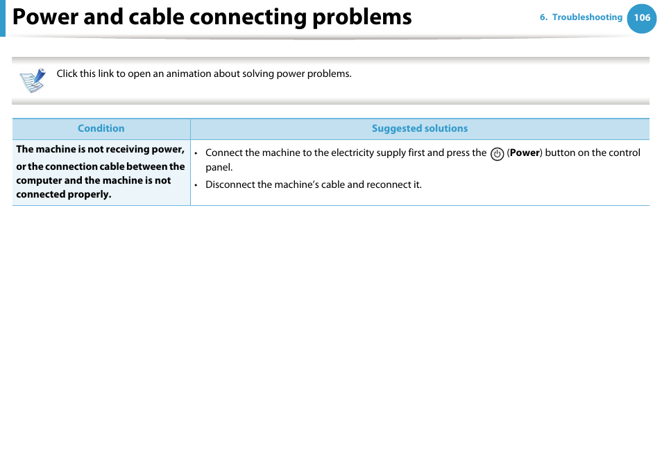 Power and cable connecting problems | Samsung ML-331X User Manual | Page 210 / 245