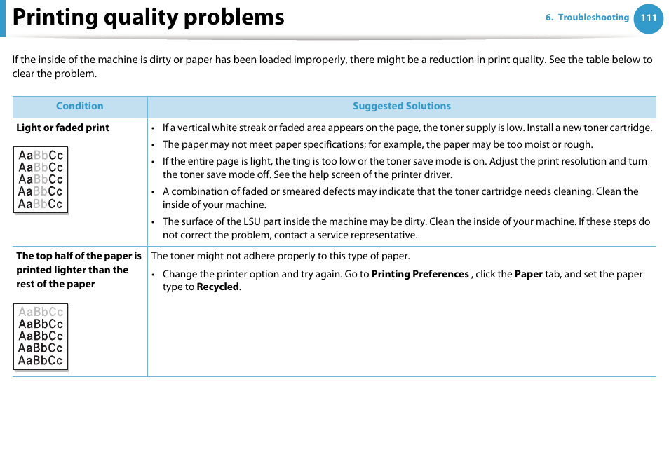 Printing quality problems | Samsung ML-331X User Manual | Page 215 / 245