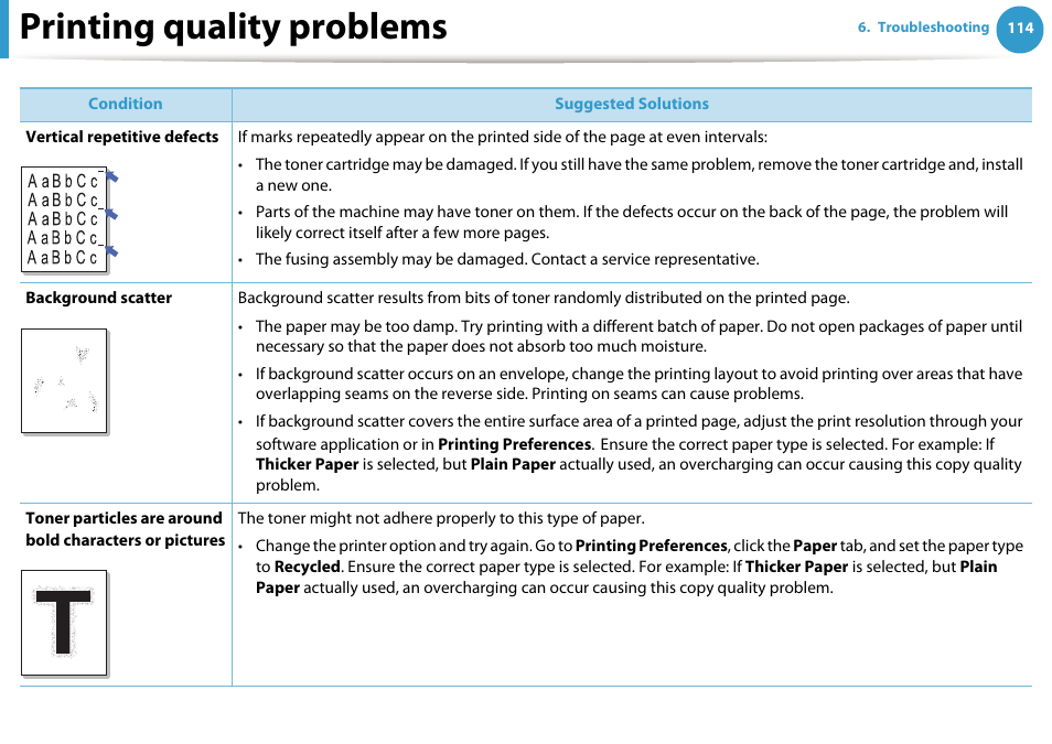 Printing quality problems | Samsung ML-331X User Manual | Page 218 / 245