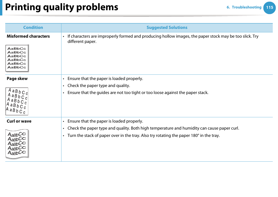 Printing quality problems | Samsung ML-331X User Manual | Page 219 / 245