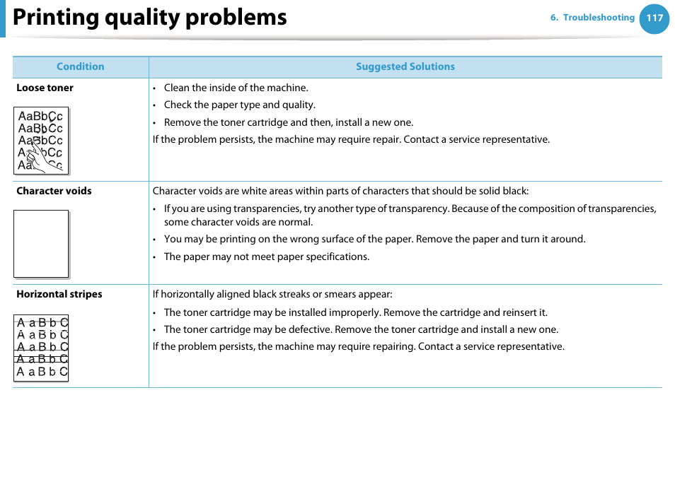 Printing quality problems | Samsung ML-331X User Manual | Page 221 / 245