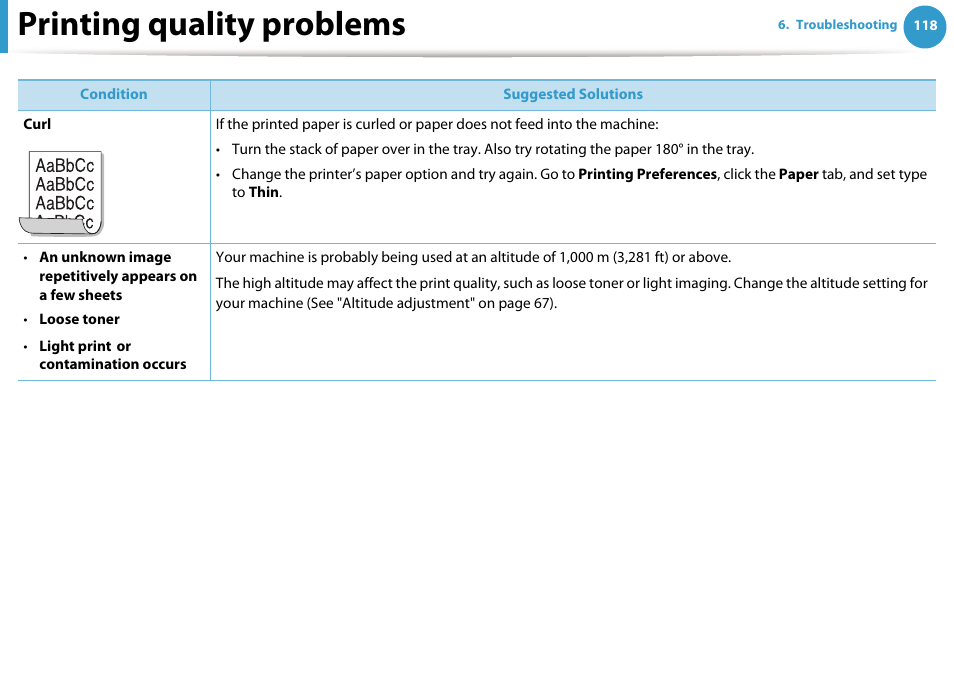 Printing quality problems | Samsung ML-331X User Manual | Page 222 / 245