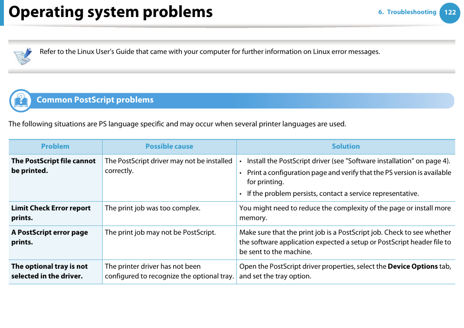 Common postscript problems, Operating system problems | Samsung ML-331X User Manual | Page 226 / 245