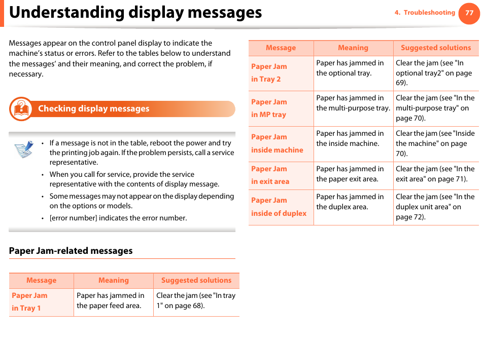 Understanding display messages, Checking display messages, Lay message (see "understanding | Paper jam-related messages | Samsung ML-331X User Manual | Page 74 / 245