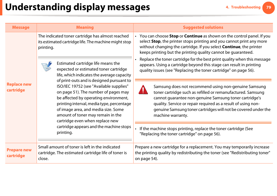 Understanding display messages | Samsung ML-331X User Manual | Page 76 / 245