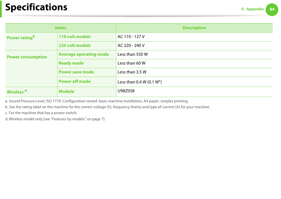 Specifications | Samsung ML-331X User Manual | Page 81 / 245