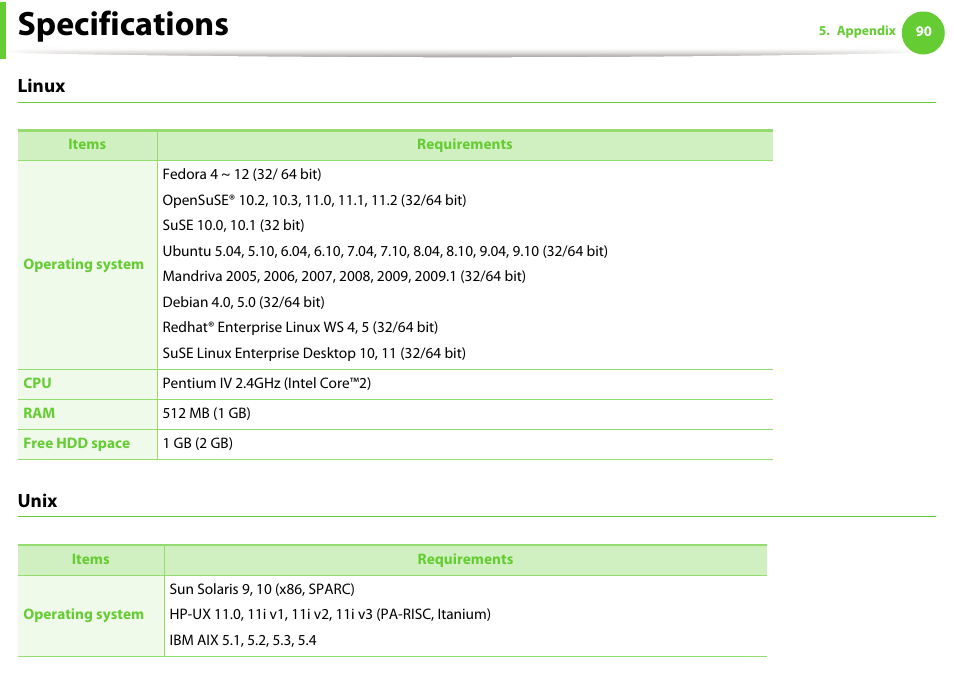 Specifications, Linux, Unix | Samsung ML-331X User Manual | Page 87 / 245