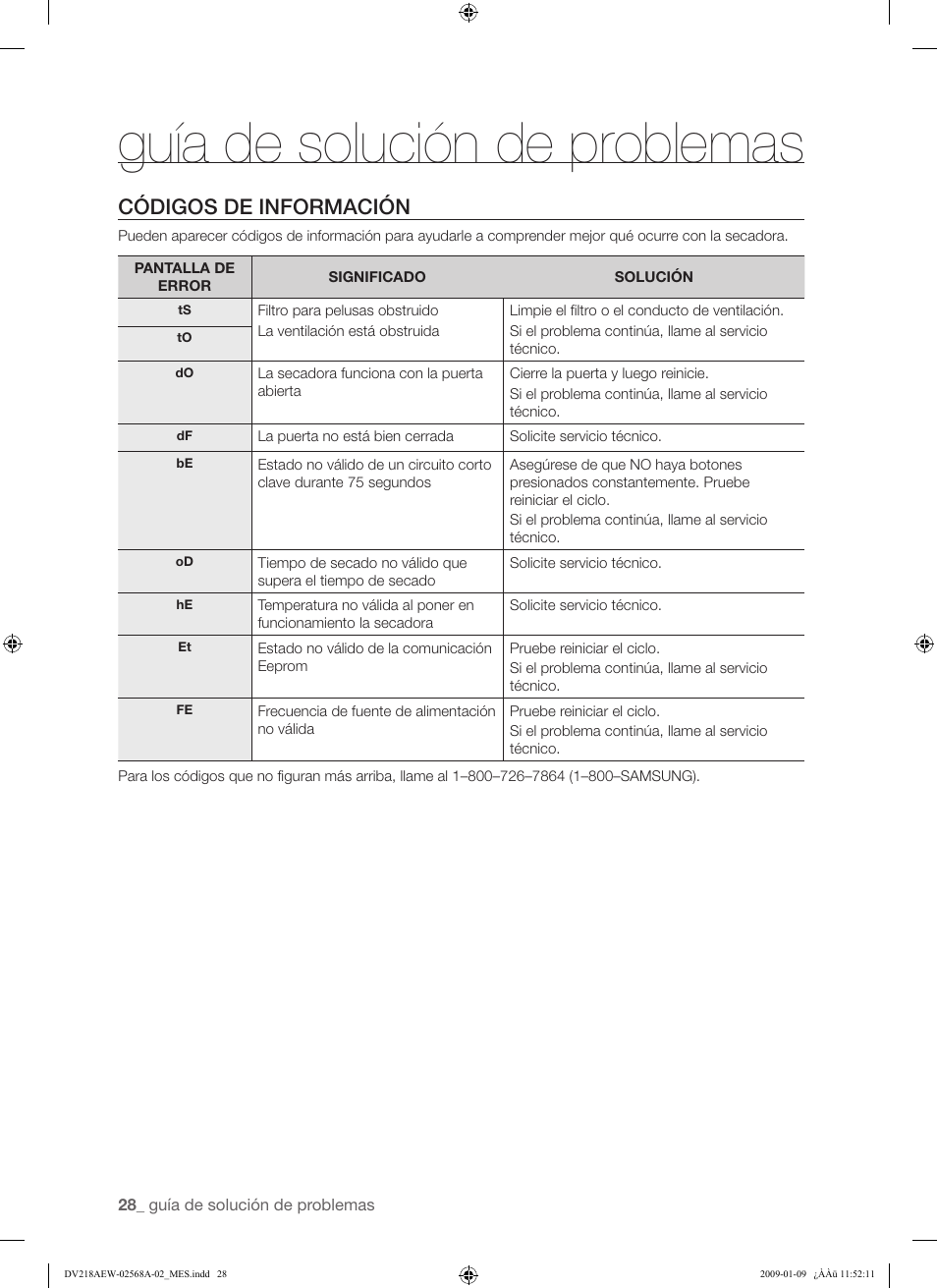 Guía de solución de problemas, Códigos de información | Samsung DV209AE User Manual | Page 62 / 68