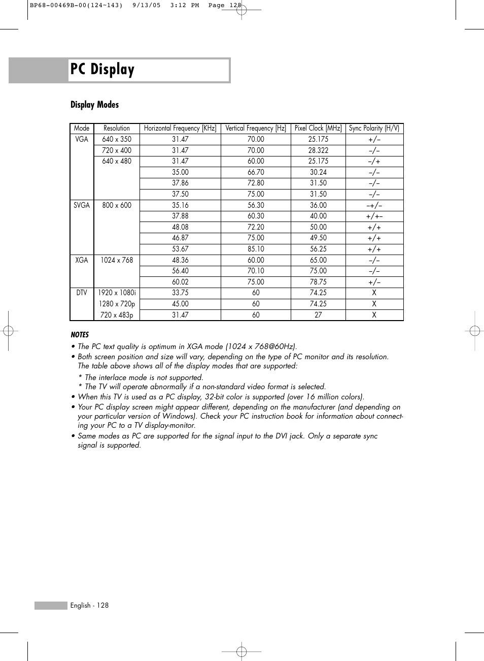Pc display, Display modes | Samsung HL-R5067W User Manual | Page 128 / 144