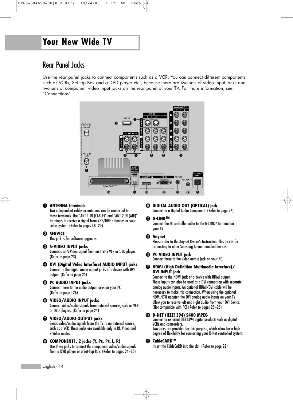 Rear panel jacks, Your new wide tv | Samsung HL-R5067W User Manual | Page 14 / 144