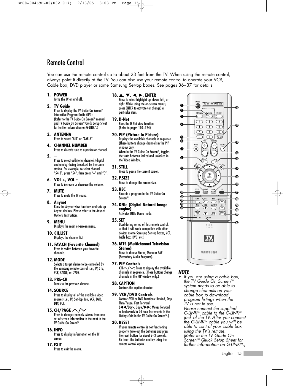 Remote control | Samsung HL-R5067W User Manual | Page 15 / 144