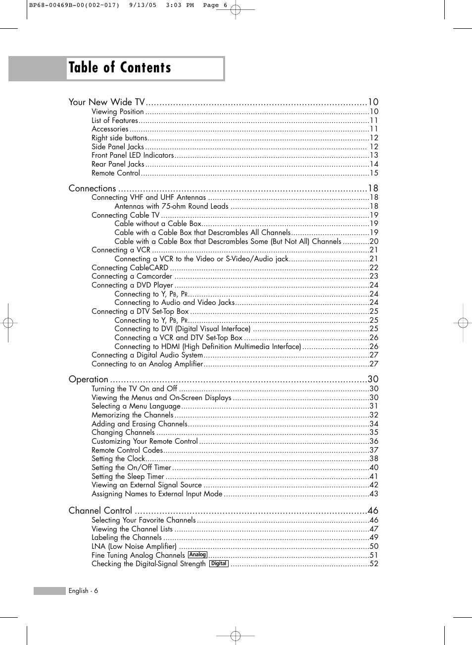 Samsung HL-R5067W User Manual | Page 6 / 144
