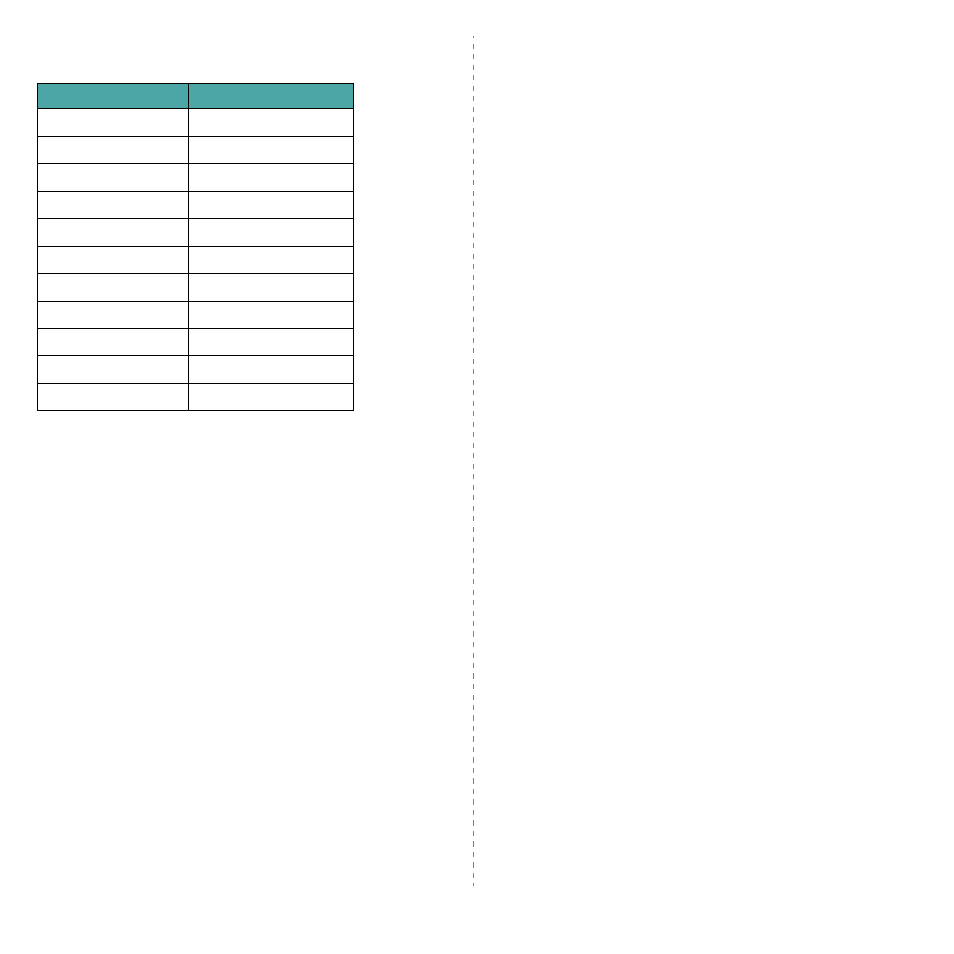 Differences between british and american english | Samsung SCX-4321 User Manual | Page 12 / 118