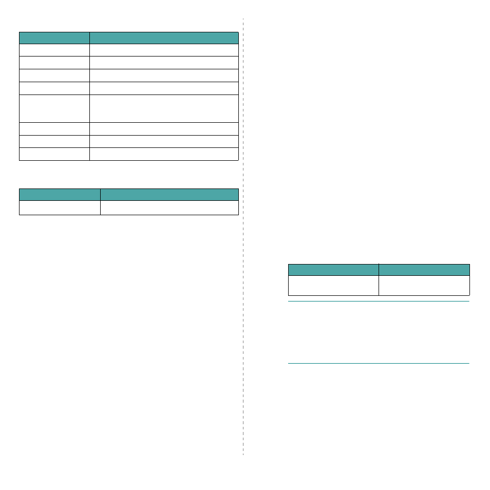 Paper specifications, Paper output capacity, Paper storage environment | Samsung SCX-4321 User Manual | Page 76 / 118