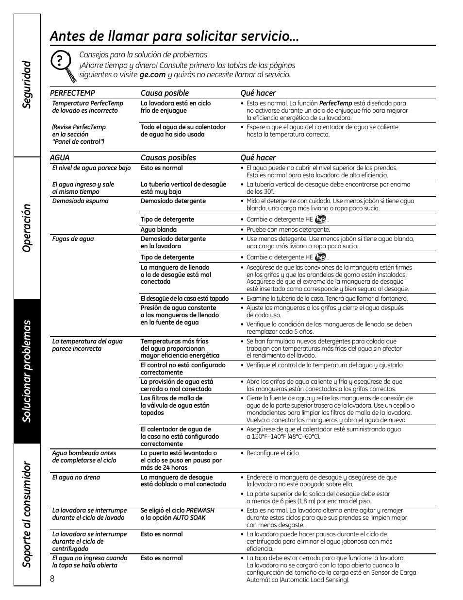 Consejos para la soluciónde problemas, Consejos para la solución de problemas, Antes de llamar para solicitar servicio | Samsung DVD-V80 User Manual | Page 20 / 24