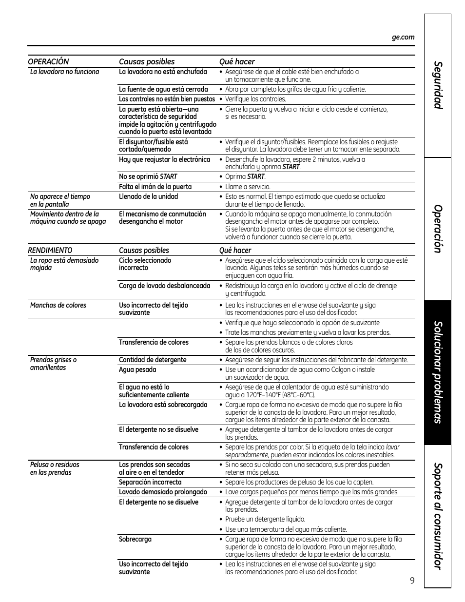 Samsung DVD-V80 User Manual | Page 21 / 24