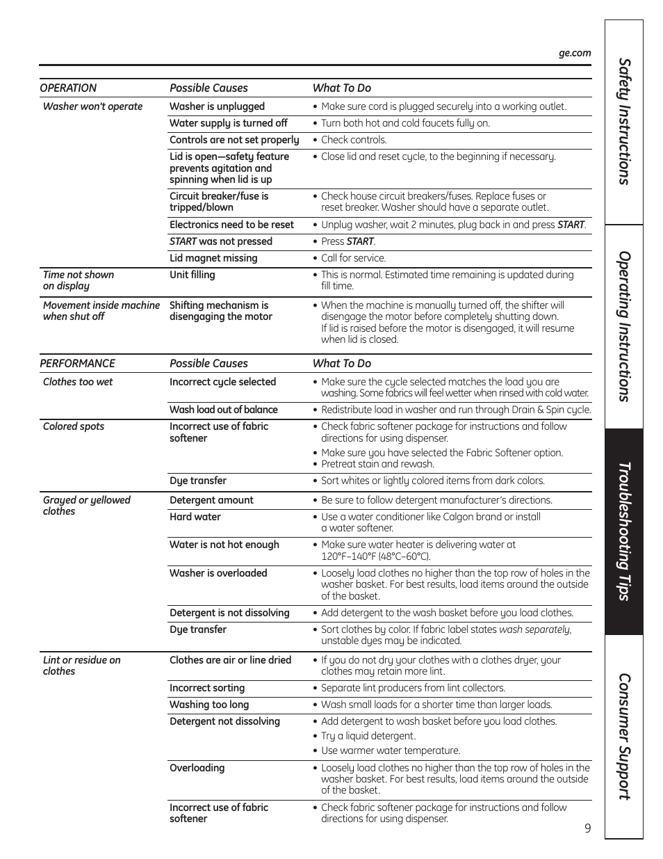 Samsung DVD-V80 User Manual | Page 9 / 24
