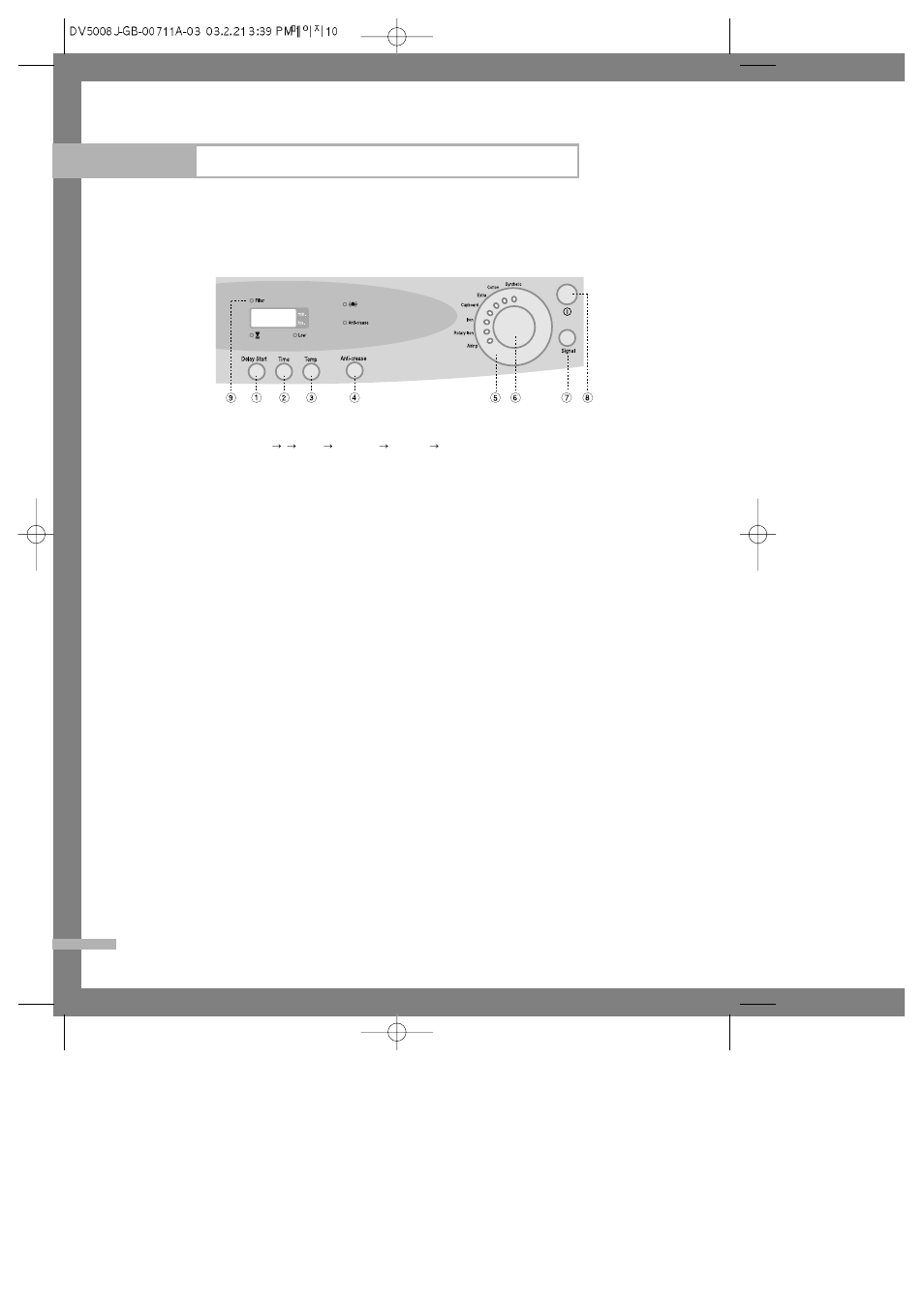 Operating instructions, tips | Samsung DV5006 User Manual | Page 10 / 18