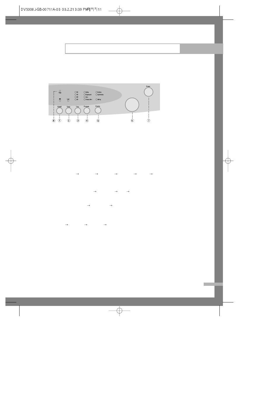 Operating instructions, tips | Samsung DV5006 User Manual | Page 11 / 18