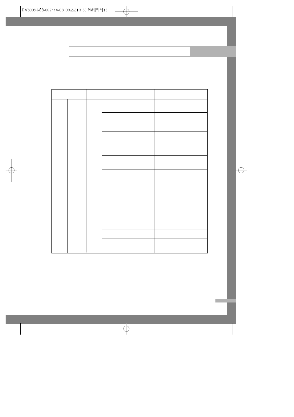 Operating instructions, tips | Samsung DV5006 User Manual | Page 13 / 18