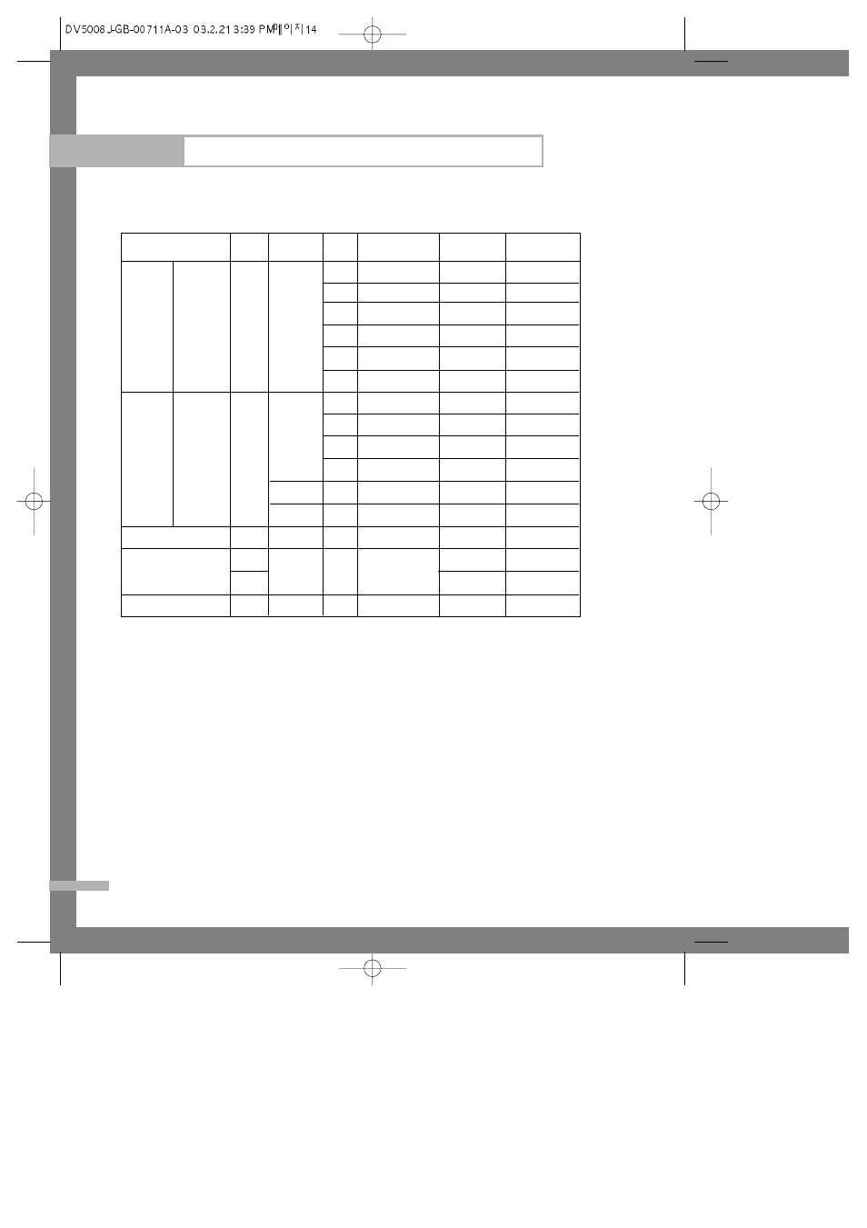Program chart, Drying times, Operating instructions, tips | Samsung DV5006 User Manual | Page 14 / 18