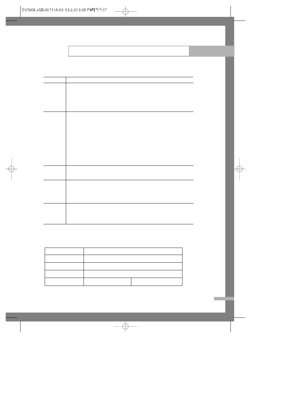Problem solver, Specification | Samsung DV5006 User Manual | Page 17 / 18