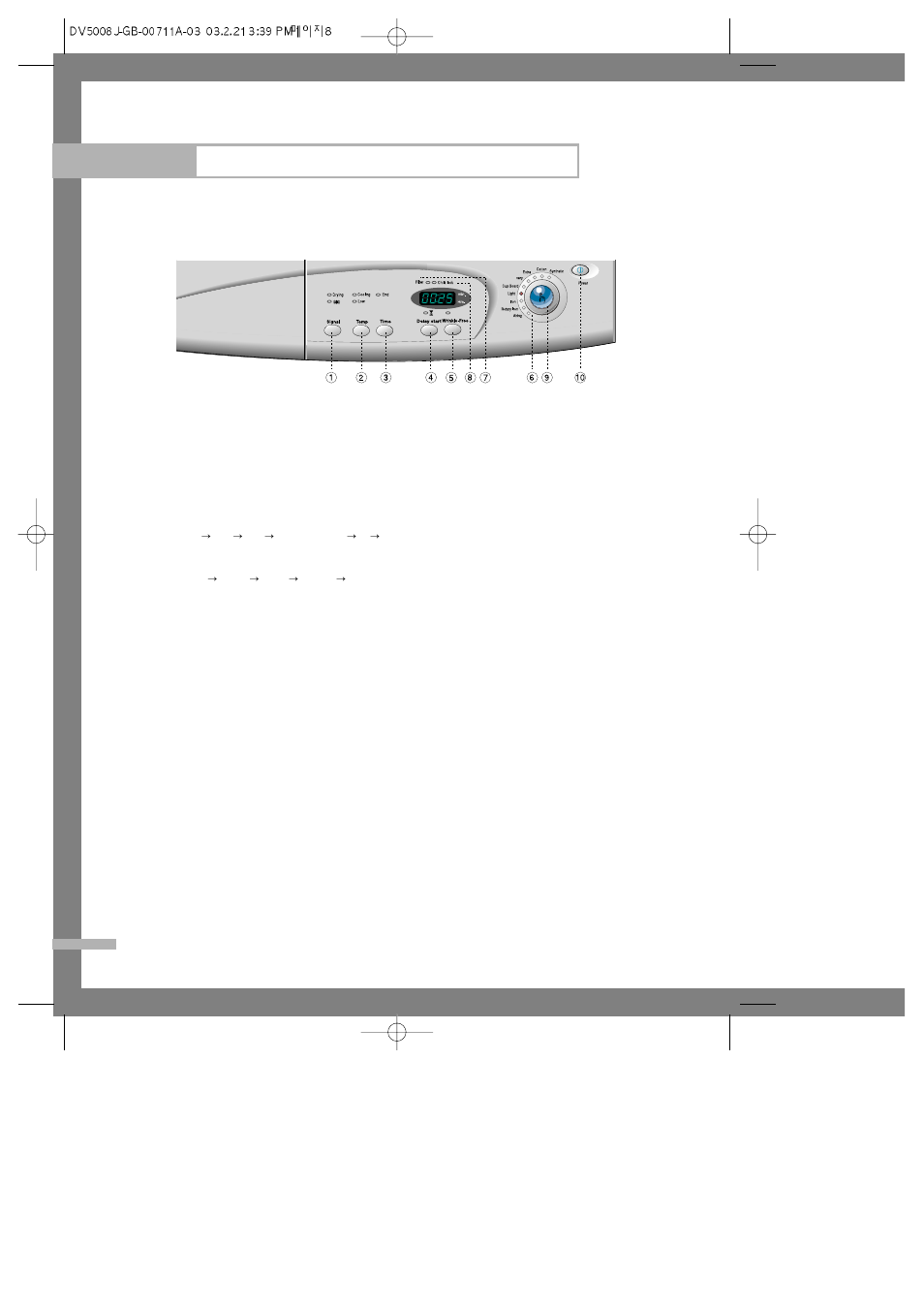 Operating instructions, tips | Samsung DV5006 User Manual | Page 8 / 18