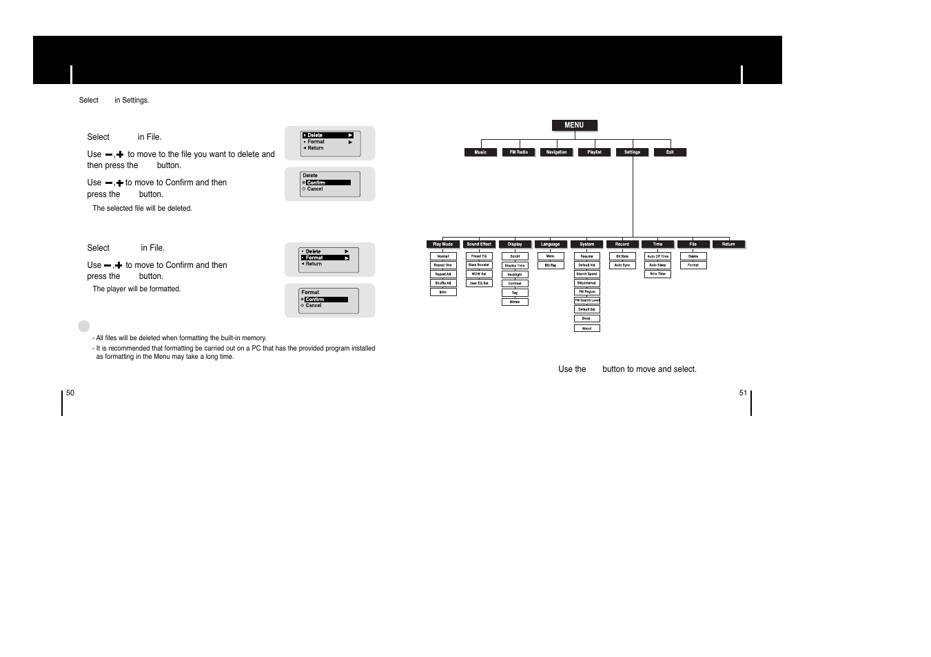 Managing files, Appendix, Menu table | Menu table managing files | Samsung YP-C1 H User Manual | Page 26 / 28