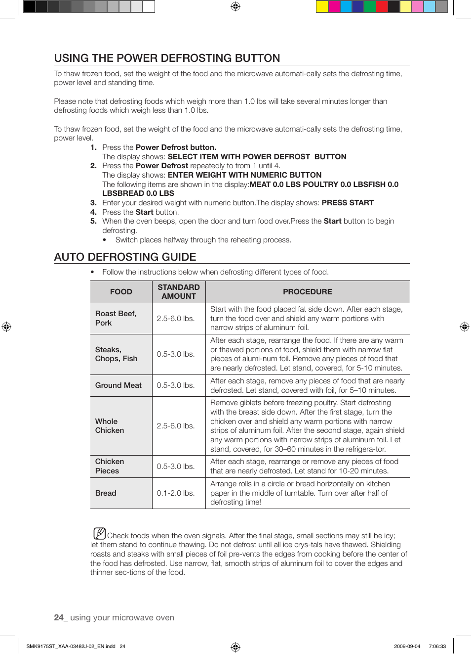 Using the power defrosting button, Auto defrosting guide | Samsung SMK9175ST User Manual | Page 24 / 60