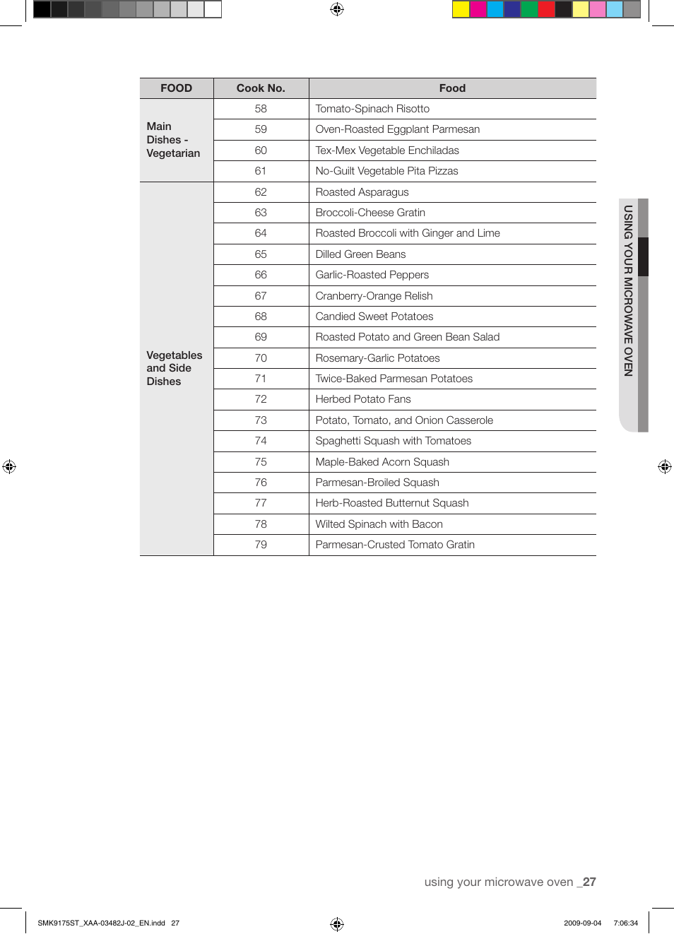 Samsung SMK9175ST User Manual | Page 27 / 60