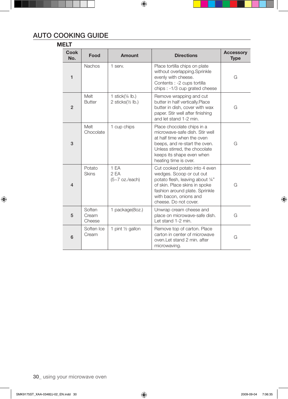 Auto cooking guide, Melt | Samsung SMK9175ST User Manual | Page 30 / 60