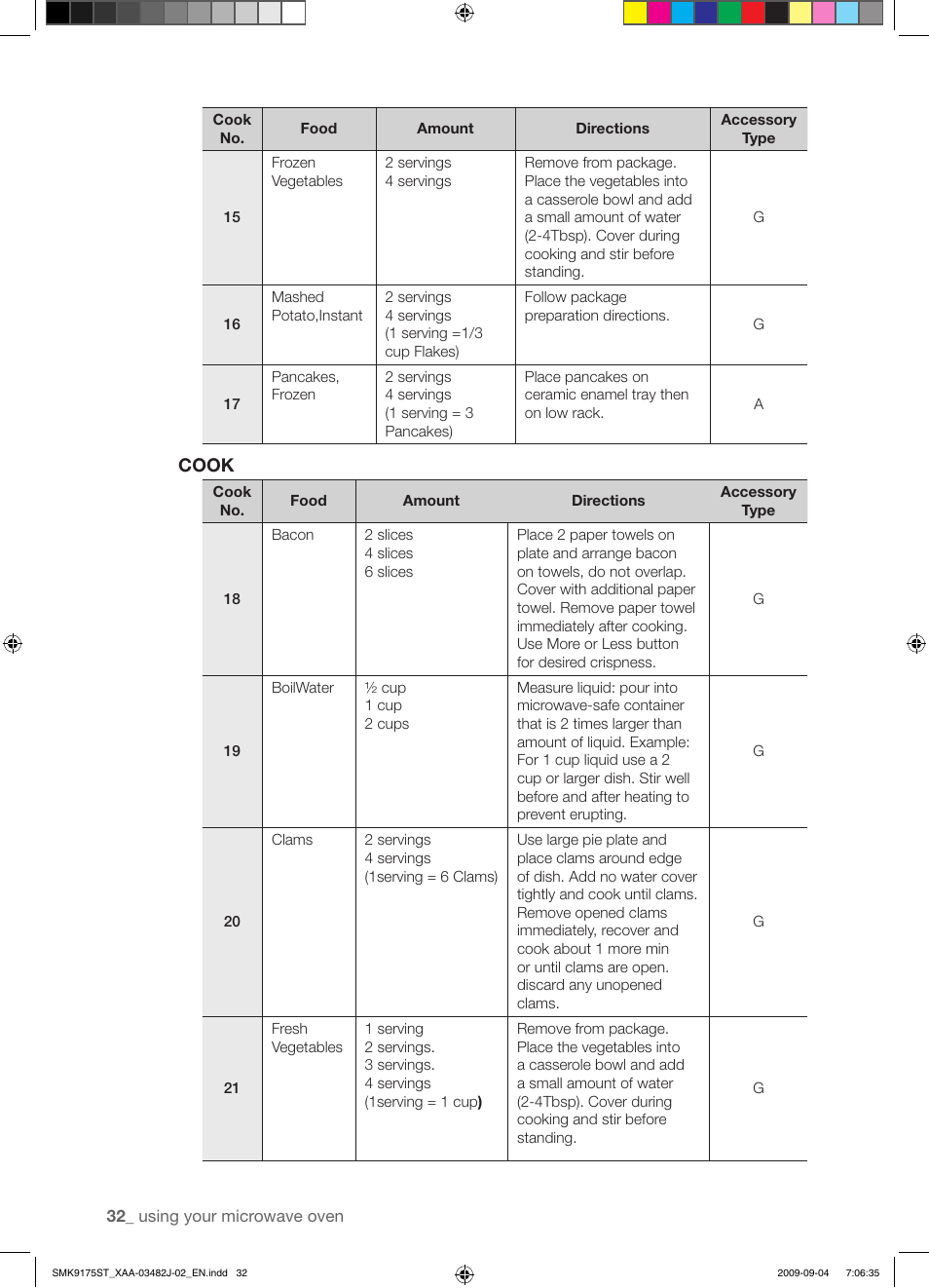 Cook | Samsung SMK9175ST User Manual | Page 32 / 60