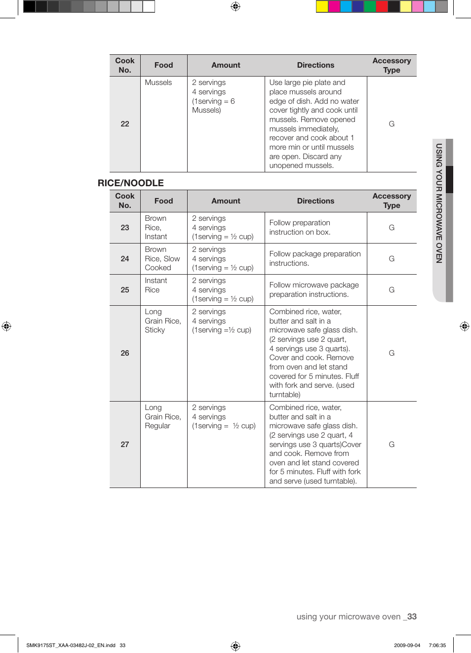 Rice/noodle | Samsung SMK9175ST User Manual | Page 33 / 60