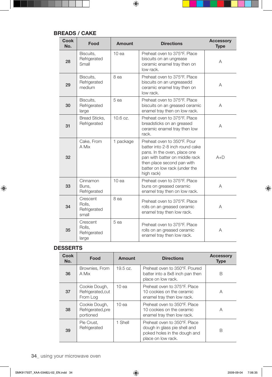 Breads / cake, Desserts | Samsung SMK9175ST User Manual | Page 34 / 60