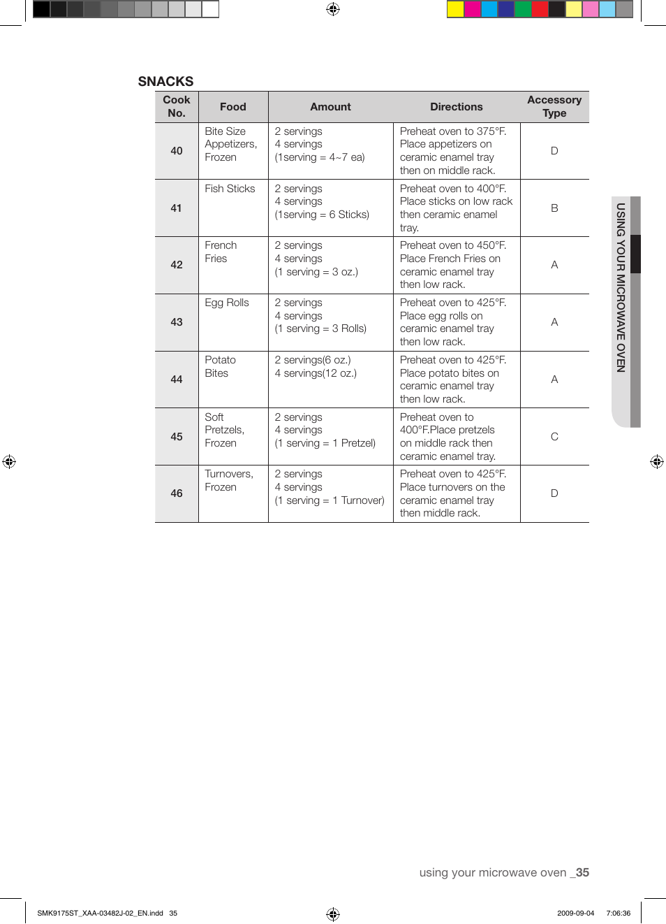 Snacks | Samsung SMK9175ST User Manual | Page 35 / 60