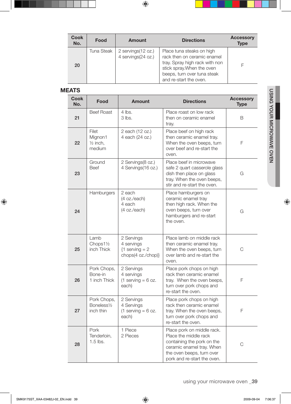 Meats | Samsung SMK9175ST User Manual | Page 39 / 60