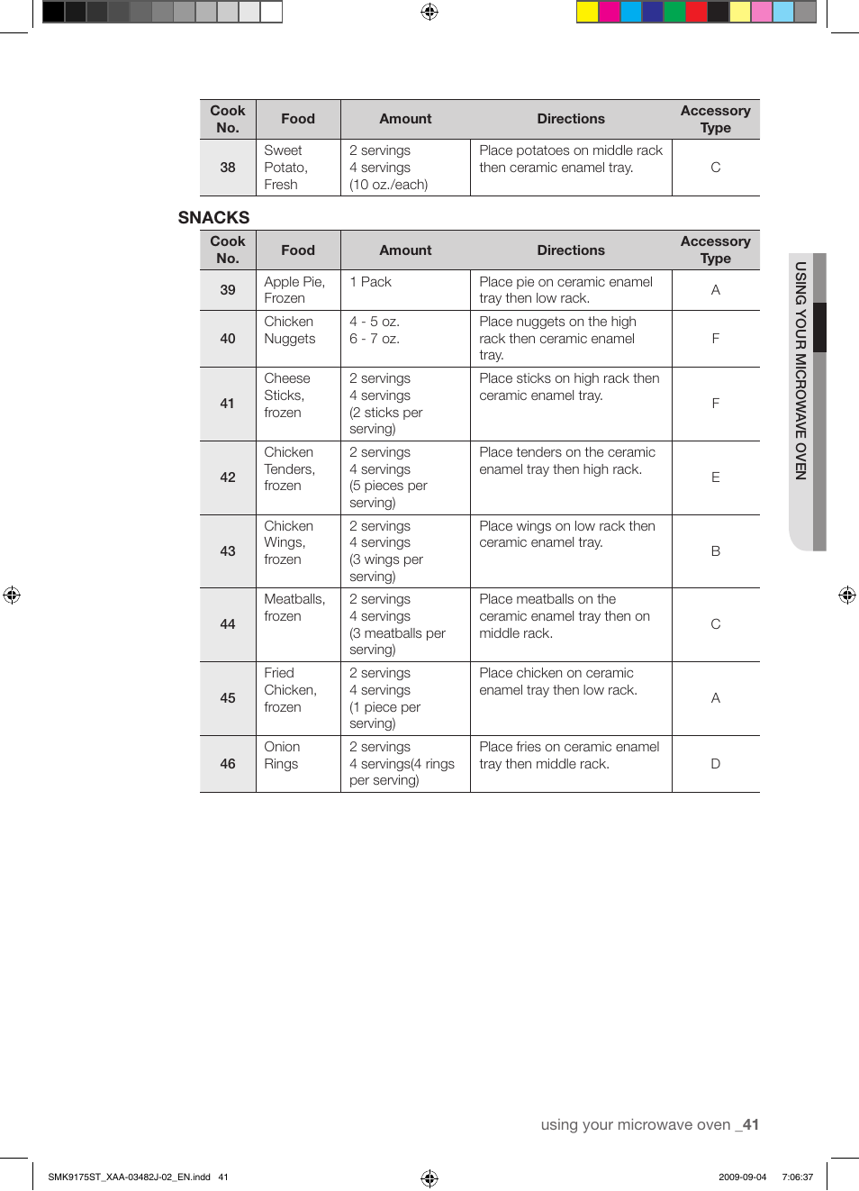 Snacks | Samsung SMK9175ST User Manual | Page 41 / 60