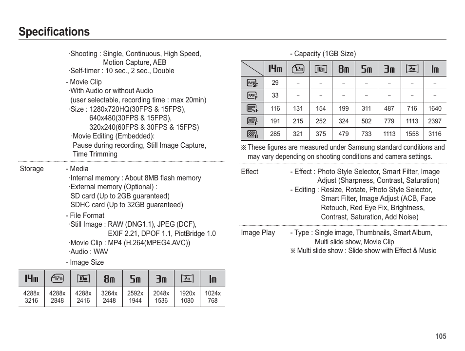 Specifications | Samsung WB5500 User Manual | Page 106 / 120