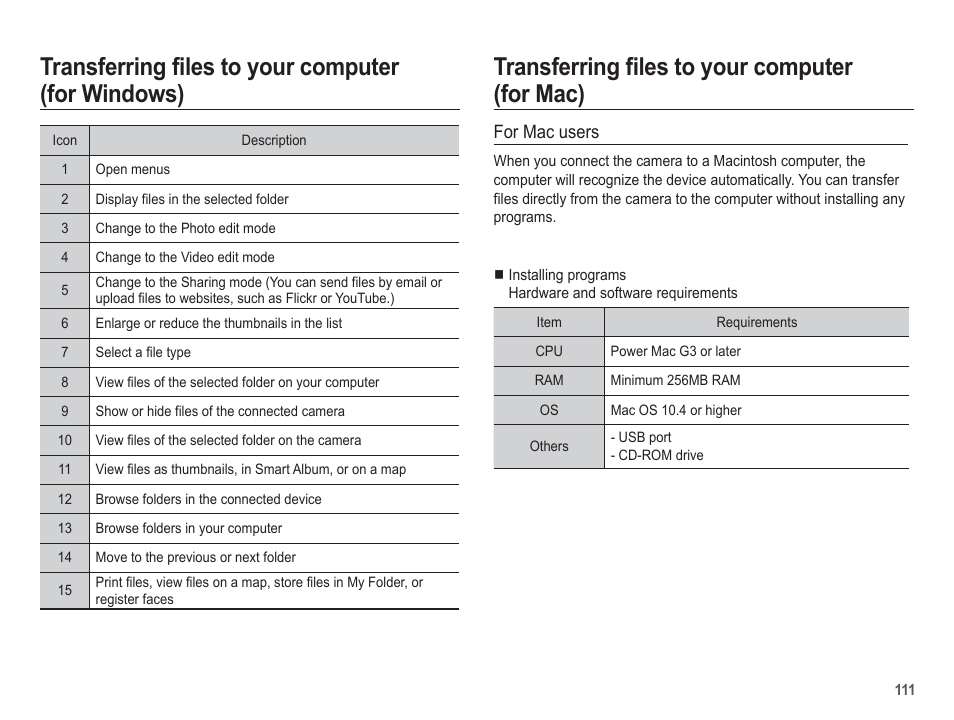 Samsung WB5500 User Manual | Page 112 / 120