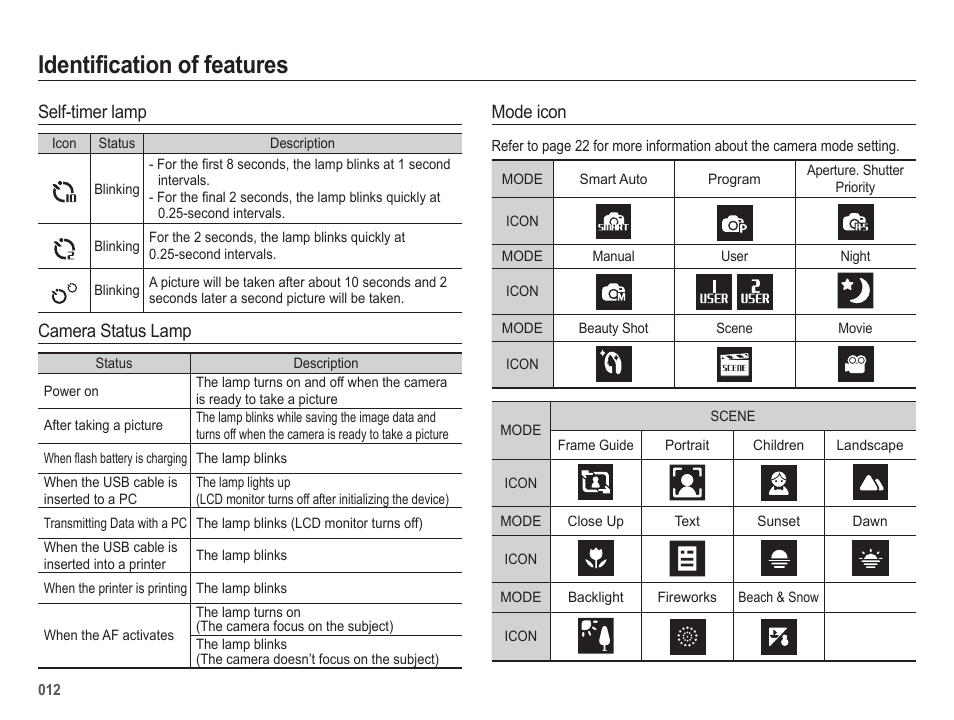 Identification of features, Self-timer lamp, Camera status lamp | Mode icon | Samsung WB5500 User Manual | Page 13 / 120